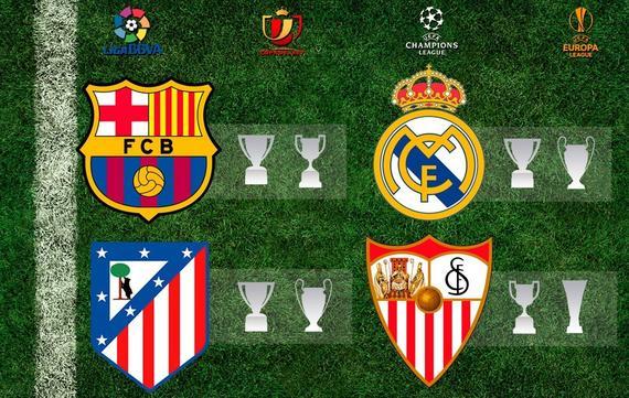 默契的建立 默契的建立